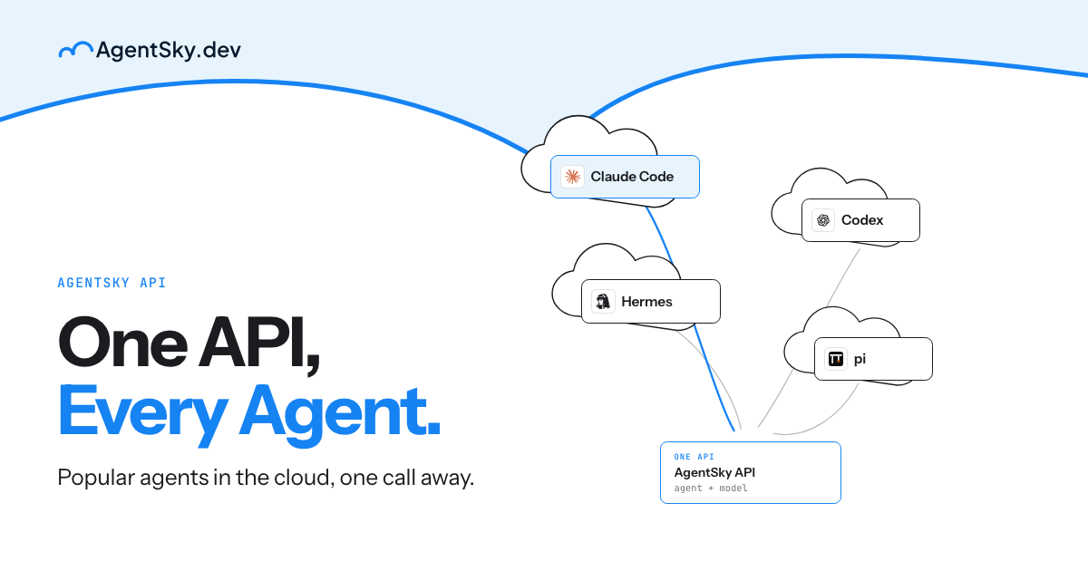 AgentSky.dev — One API, Every Agent campaign artwork